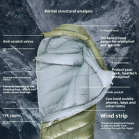 Sac de couchage mummy 90 % duvet d'oie blanc pour adultes, en nylon, léger et portable, équipement de camping d'hiver en extérieur
