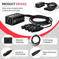 Boîtier Répartiteur RJ45 XLR Ethercon, Prolongateur de Signal Audio DMX 4 Canaux, Prises XLR Mâle/Femelle 3 Broches, Gaine PVC pour Microphone/Haut-parleur