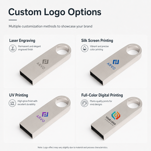 Memoria USB Metálica con Logotipo Personalizado al por Mayor, Anillo de Memoria USB de 16GB 32GB 64GB 128GB, Regalo Promocional Empresarial - Product Image 2