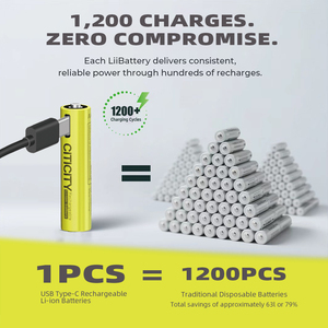 CITICITY Paquete de 4 pilas AAA de 1.5V y 500mAh de larga duración, ideales para ratones de juego, controles remotos de TV y linternas LED - Product Image 3