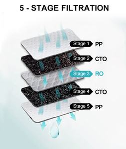 Système de filtre à <span class=keywords><strong>eau</strong></span> par osmose inverse de comptoir Purification en 5 étapes Mini purificateur <span class=keywords><strong>d</strong></span>'<span class=keywords><strong>eau</strong></span> portable RO avec <span class=keywords><strong>carafe</strong></span> en verre externe - Product Image 5