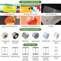 Wegwerpbestek Masker Kussen Vork Mes Lepel Set Papieren zakjes Automatische groenteverpakkingsmachine