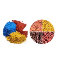 Colorant de paillis de poudre d'oxyde de fer