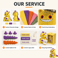 Jouet en peluche personnalisé multicolore, créature dinosaure à pointes violettes, Grin Critters, pour décoration de bureau, collection