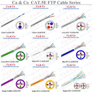 <span class=keywords><strong>สาย</strong></span>เคเบิลแลน Cat5e แบบมีฉนวนป้องกันสำหรับภายนอกอาคาร <span class=keywords><strong>สาย</strong></span>เคเบิลเครือข่ายสำหรับภายนอกอาคาร สำหรับระบบรักษาความปลอดภัยและการเชื่อมต่ออาคาร - Product Image 6