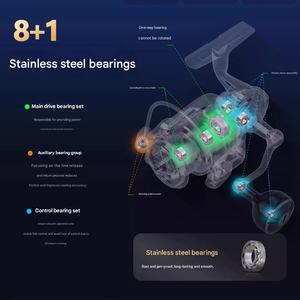 Distributeur en gros de moulinets de pêche à lancer, fabricant ODM, moulinet en acier inoxydable <span class=keywords><strong>pour</strong></span> droitiers, <span class=keywords><strong>pour</strong></span> la pêche en rivière et en ruisseau - Product Image 3