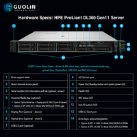 Server Rak 1U HPE ProLiant DL360 Gen11 4509Y MR408i-o 4GB RAID 2x480G SSD 2x1000W RPS Server Tugas Berat Kritis-Misi