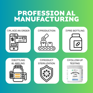 OEM Private Label 40% IgG colostro in polvere integratore sanitario HALAL per la salute immunitaria e intestinale degli adulti - Product Image 4