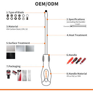 <span class=keywords><strong>Tournevis</strong></span> de sécurité multifonctionnel en acier trempé T6 T8 T9 T10 T15 T30 Torx - Product Image 4