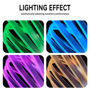 ไฟเส้น LED ยืดหยุ่นได้1ม.-5ม. 12V 10W ไฟสร้างบรรยากาศภายในรถ - Product Image 6