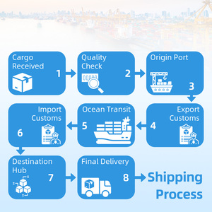 Agente de Transporte Marítimo Confiable y Económico de Puerta a Puerta de <span class=keywords><strong>China</strong></span> a Estados Unidos, LCL+Express, Impuestos Incluidos - Product Image 3