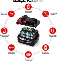 Batterie d'outillage électrique au lithium 12V personnalisée 3,5 Ah rechargeable liquide 3S1P avec indicateur LED et BMS complet pour une sécurité optimale, 1000 cycles