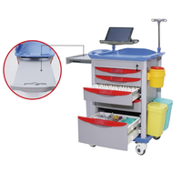 Chariot médical d'organisation efficace avec poteau porte-perfusion et tables latérales pour usage clinique