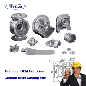 Services de fonderie en Chine, usine de fonderie d'aluminium, service OEM ODM, supports en aluminium anodisé, pièces de valve, pièces moulées sous pression - Product Image 1