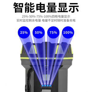 ไฟฉาย LED แบบชาร์จไฟได้พร้อมไฟด้านข้าง USB ไฟทำงานสำหรับตั้งแคมป์กลางแจ้ง - Product Image 2
