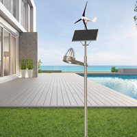 Farolas solares LED de alta eficiencia de 25W con diseño óptico único Reflector deslumbrante Paisaje Fuente de alimentación de CA IP65