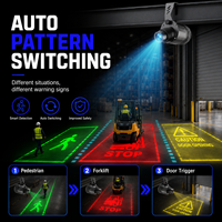 Projecteur de signalisation pour entrepôt 300W 600W LED Gobo, étanche, pour marquage au sol virtuel industriel, projecteur de sécurité