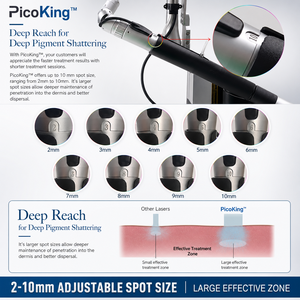Picoseconde Laser <span class=keywords><strong>Q</strong></span> Switch Traitement de l'acné Détatouage Laser Équipement de beauté - Product Image 5