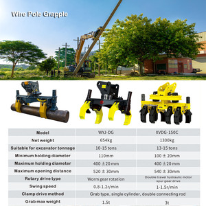 Pince <span class=keywords><strong>de</strong></span> préhension extensible XUVOL pour excavatrice avec <span class=keywords><strong>support</strong></span> rotatif, pince à bois en acier Q355B alimentée à l'essence - Product Image 2