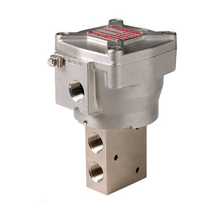 และโซลินอยด์กันไฟ WSNF8327B102MS.24/DC 2-Way - Product Image 1