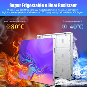 Pantalla LED para Exteriores P4-P10, Resistente al Agua, Pantalla de Video de Alta Definición de 4500-6000cd para Publicidad en Carreteras - Product Image 2