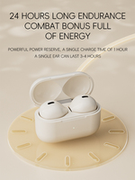 Mini Auriculares Inalámbricos TWS V6.0 con Bajos Profundos, Baja Latencia, HiFi, Asistente de Voz Inteligente, Batería de Larga Duración, Auriculares Semi-in-ear