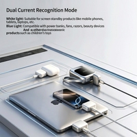 Adaptateur d'alimentation Type C 140W, chargeur haute puissance, répartiteur intelligent à coupure automatique, équilibrage du courant, charge rapide