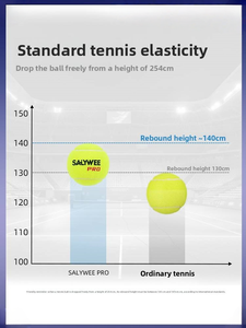 Boîtes de balles de tennis pressurisées avec joint d'étanchéité, balles de tous types de terrains, haute élasticité, idéales pour l'entraînement des débutants - Product Image 5