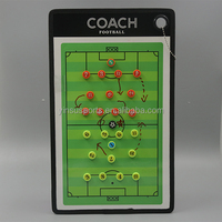 Tableau Tactique de Football Magnétique Pliable en PVC 39x24cm – Outil d'Entraînement Durable