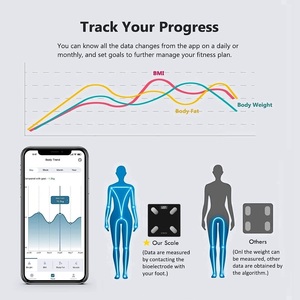 Balance connectée intelligente pour la mesure de la graisse corporelle, 8 électrodes, technologie ITO, mesure d'impédance, écran LED, moniteur de santé et de forme physique - Product Image 6