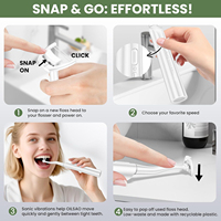 Hydropulseur vibrant pour adultes, stimulateur gingival, nettoyeur dentaire, outil de nettoyage interdentaire réutilisable, alternative à l'hydropulseur et à la brosse à dents