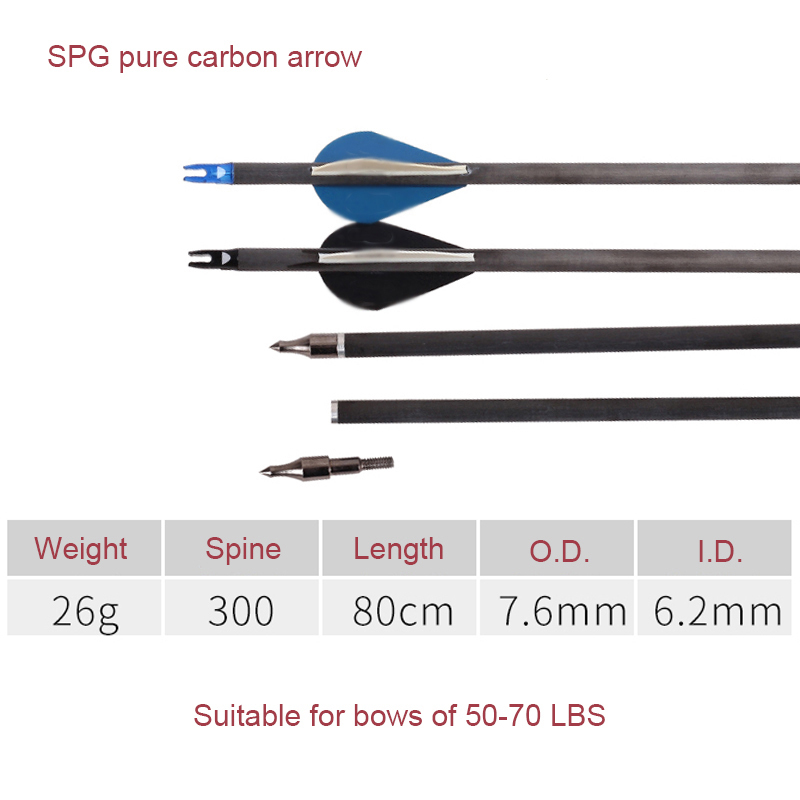 SP-BA202-300