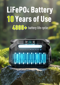 IEETek P3200 เครื่องจ่ายไฟแบบพกพา 2048WH 3200W อินเวอร์เตอร์คลื่นไซน์บริสุทธิ์ สำหรับใช้ในบ้านและนอกบ้าน รองรับแผงโซลาร์เซลล์สูงสุด 1000W สถานีไฟฟ้าสำรอง - Product Image 4