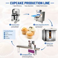 Ligne de production automatique de desserts pour cupcakes, mini-gâteaux, madeleines et muffins, application pour boulangerie commerciale