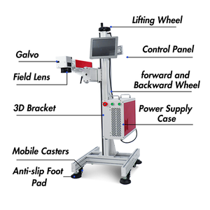 เครื่องทำเครื่องหมายเลเซอร์ไฟเบอร์ออนไลน์20W 30W 50W สำหรับถุงพลาสติก/สาย/ท่อพีวีซีสำหรับการเข้ารหัสแบบแบทช์ - Product Image 6