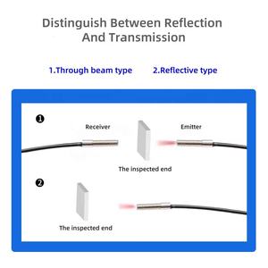 Бамбуковая пряжа EX-NA11 NPN матричный волоконно-оптический датчик Gtric - Product Image 6
