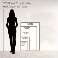 Kit de toile à peindre par numéros personnalisé Orfon - Art mural DIY à partir de photo, Décoration en gros pour dropshipping