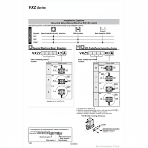 Pièces pneumatiques de l'électrovanne pneumatique SMC VXZ232DFB - Product Image 1