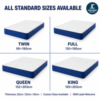 Matelas à ressorts ensachés emballés individuellement sous vide, Fourniture directe d'usine, Personnalisation OEM et ODM disponible