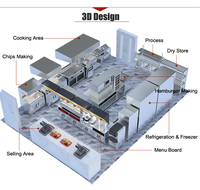 Solution complète KFC pour la restauration commerciale, équipement de cuisine pour restaurants, matériel de restauration rapide