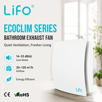 Ventilateur d'extraction mural pour salle de bain avec moteur DC, capteur d'humidité et minuterie à temporisation réglable