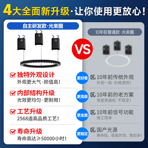 ไฟเวทีวงกลมแบบยกได้ Jiechuang รุ่น WL-CR01 สำหรับบาร์ งานแต่งงาน ห้างสรรพสินค้า ร้านคาราโอเกะ เวทีในร่ม - Product Image 3
