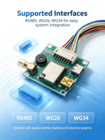 Module de lecteur RFID UHF intégré, prise en charge multi-protocoles, réveil des balises, taux de lecture rapide avec RS485 Wiegand26/34 pour le contrôle d'accès