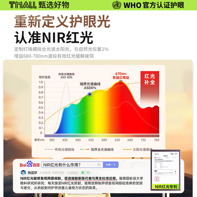 [โคมไฟอ่านหนังสือแม่เหล็ก] ไฟเปลี่ยนสีสามสี ขนาด 30 ซม.