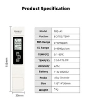 TDS stylo de test de qualité de l'eau multifonctionnel stylo de test de l'eau domestique EC stylo de test de qualité de l'eau domestique