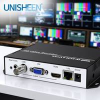 Decodificador de Transmisión por Hardware Unisheen JM3500C H.264 H.265 4K UHD con Triple Salida HDMI, VGA, CVBS y PIP