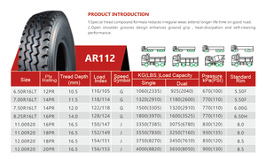 ขนาดยาง 12R22.5 12r22.5 12 22.5 ผลิตจากเหล็กทั้งหมด ยางเรเดียลสำหรับรถบรรทุก มีจำหน่าย - Product Image 2