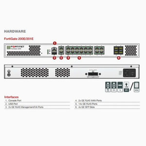 ไฟร์วอลล์ความปลอดภัยของเครือข่ายซีรีส์<span class=keywords><strong>200E</strong></span> Fortinet <span class=keywords><strong>Fortigate</strong></span> | FG-201E/FG-<span class=keywords><strong>200E</strong></span> | ประสิทธิภาพสูง - Product Image 3