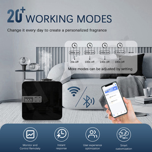 Thông Minh 500Ml Thương Mại Khuếch Tán Hương Thơm Từ Xa Ứng Dụng Điều Khiển Thiết Kế Tối Giản Nhiệm Vụ Nặng Nề Cho Khách Sạn Chuỗi - Product Image 5