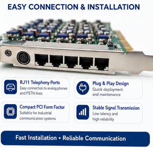 Tarjeta PCI <span class=keywords><strong>CTI</strong></span> Synway SHT-16B-CT/PCI V2.0 de 16 Canales con Módulo de Línea Troncal y Extensión de Usuario para Voz Analógica - Product Image 4